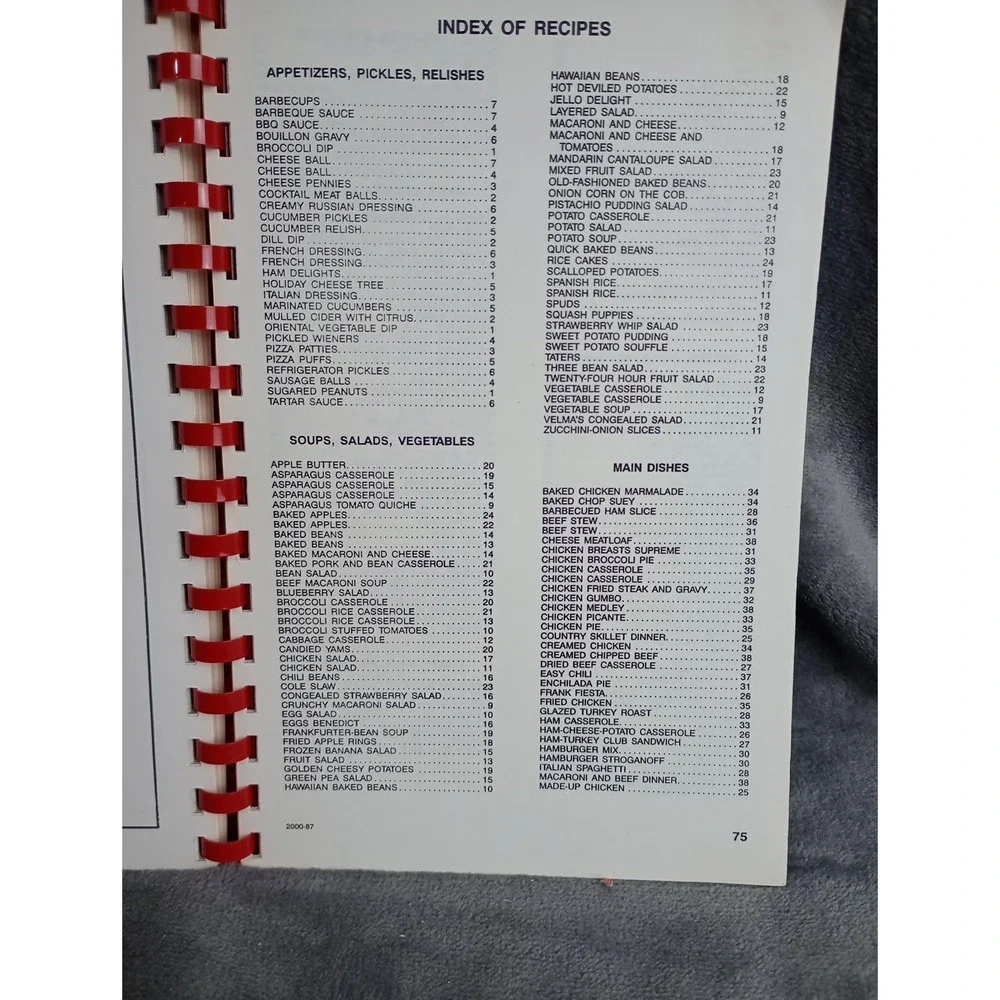 Iredell Heights Church Of God Cookbook 1987 Statesville, NC Local Recipes Spiral
